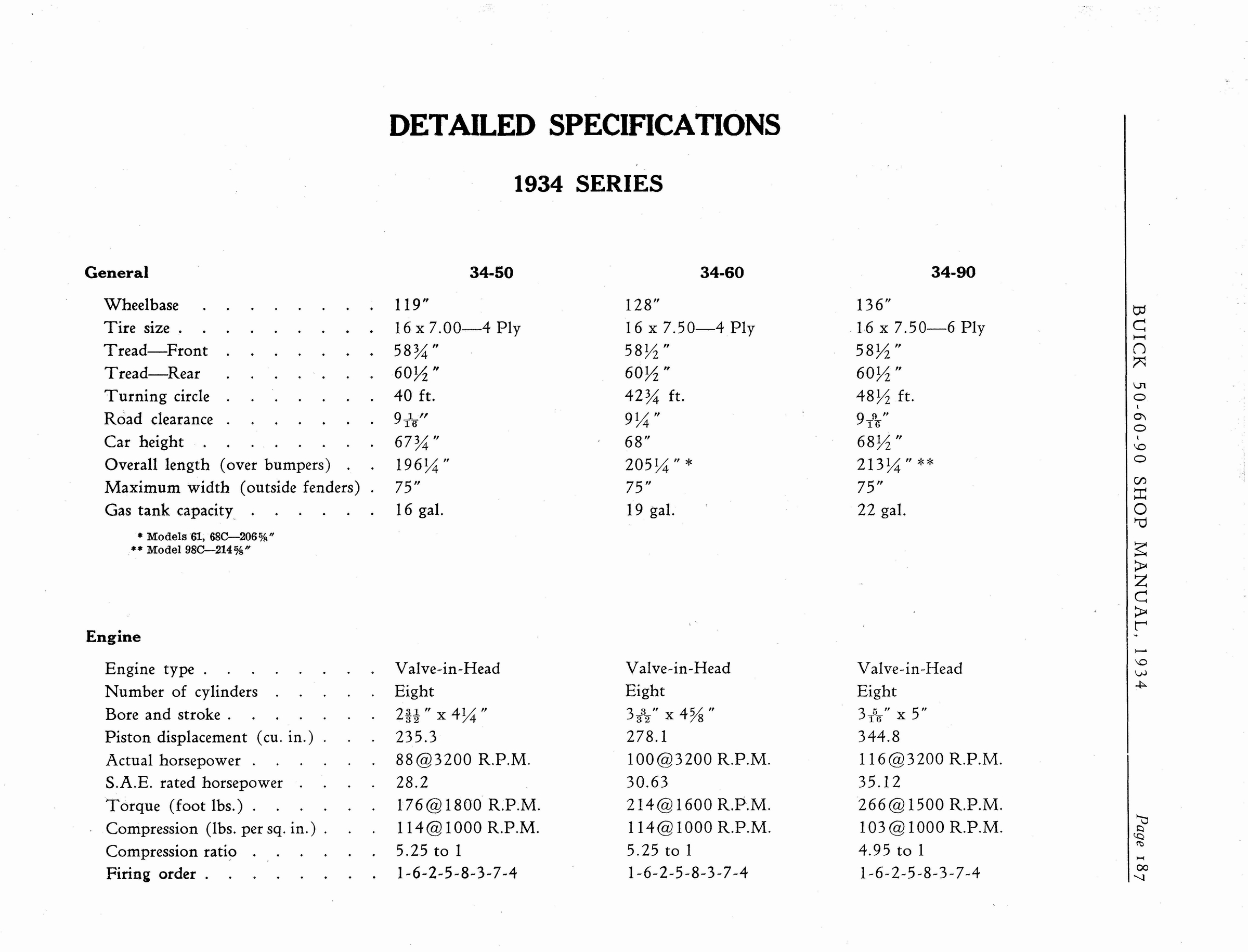 n_1934 Buick Series 50-60-90 Shop Manual_Page_188.jpg